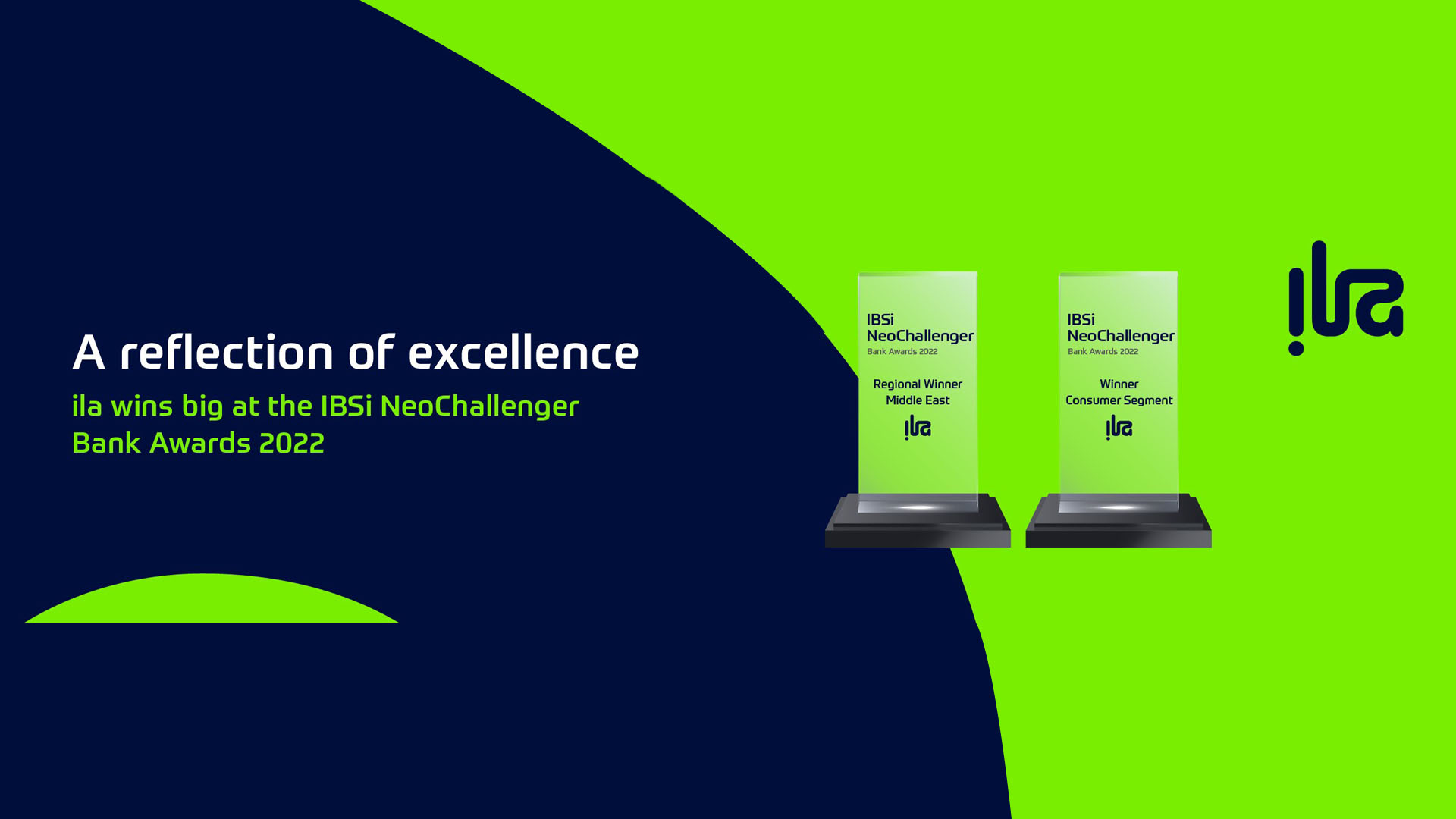 ila Bank named the ‘Leading Digital Bank’ in the Middle East and Consumer Banking Segment at the IBSi NeoChallenger Bank Awards 2022